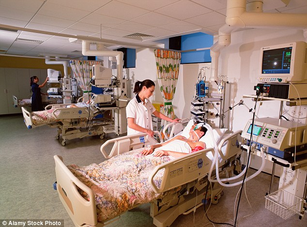 All quiet in intensive care?